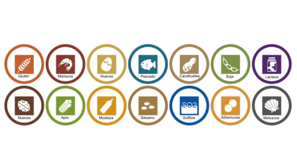 Imagen: Alergias por Supro23, traducida por Ortisa, usada bajo licencia CC BY-SA 4.0 vía Wikimedia Commons.